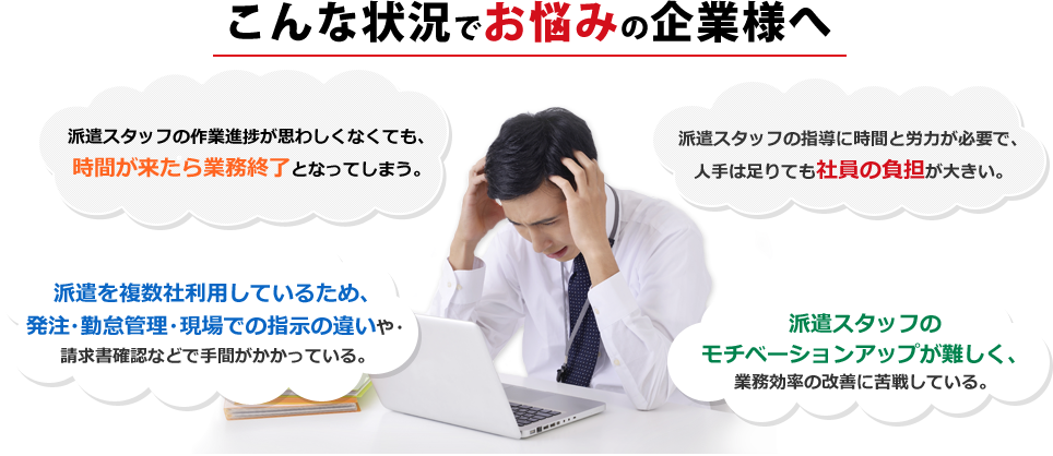 こんな状況でお悩みの企業様へ