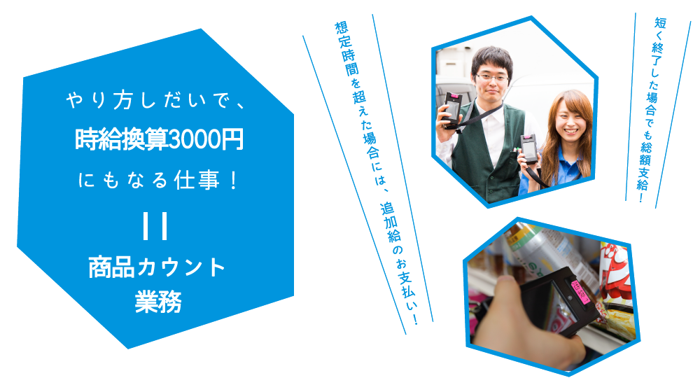 やり方しだいで、時給換算3000円にもなる仕事！=商品カウント業務